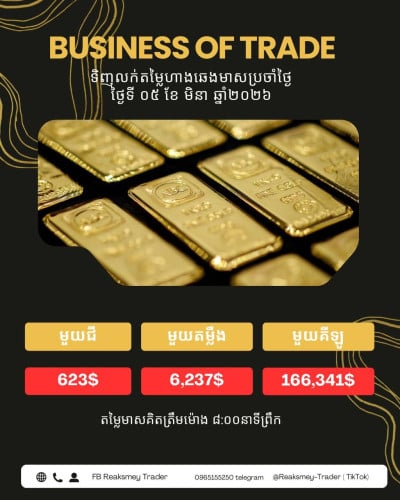 ការវិនិយោគលើហាងឆេងមាស 📊