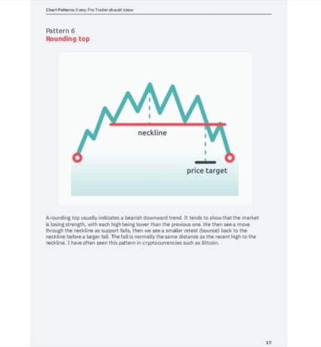 ការវិនិយោគលើហាងឆេងមាស 📊