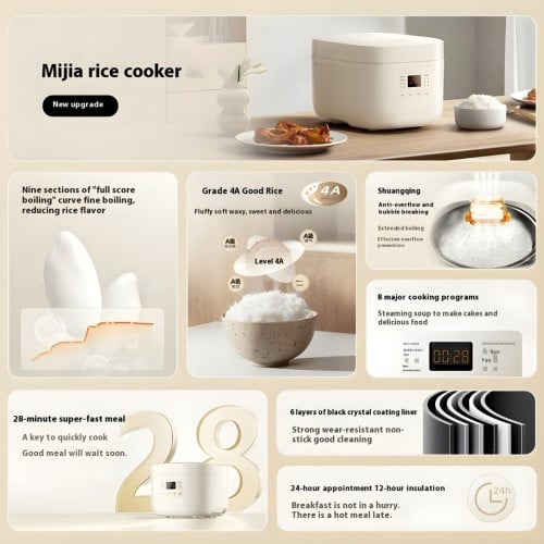 Xiaomi Mijia Rice Cooker N1 1.6L (ឆ្នាំងដាំបាយអគ្គិសនី)