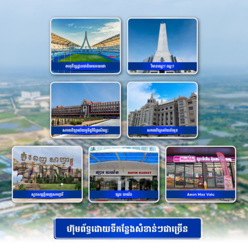 ផ្ទះអាជីវកម្មសម្រាប់ជួល (តំបន់ជ្រោយចង្វារ ផ្លូវ6A)