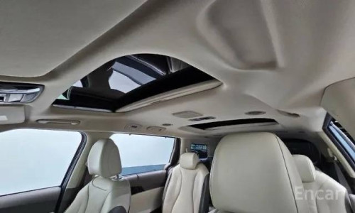 Kia Carnival 2021
