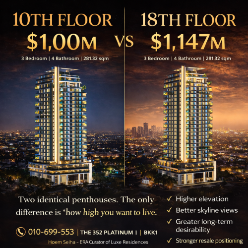 Two Penthouses. One Decision. About $1M to $1.147M for 3BR/4Ba 281 sqm. One Is Yours.