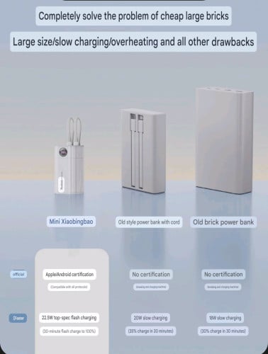 Power bank 20000mAh តូចច្រឡឹងស្រួលដាក់តាមខ្លួន គុណភាពថ្មប្រភេទមិនប៉ោងហើម ប្រើប្រាស់បានយូរ តម្លៃ 22$