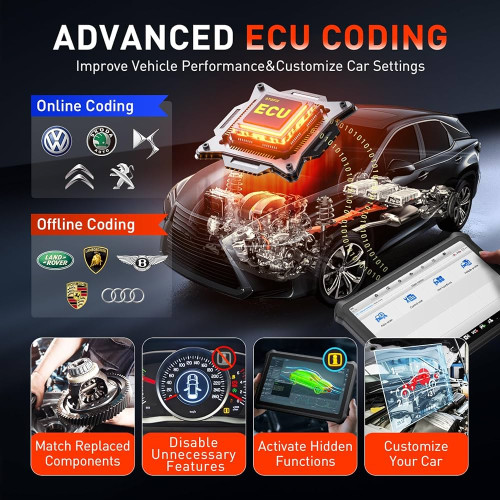 Car Diagnostic scanne lase version 2026