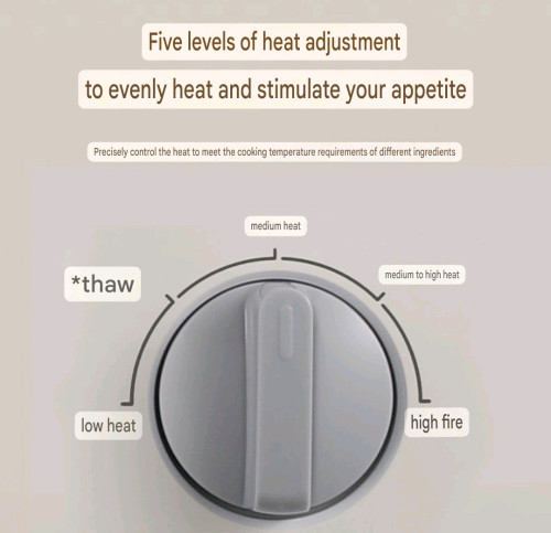midea microwave