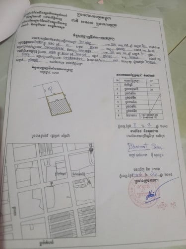 ផ្ទះលក់
