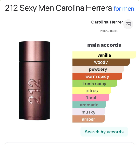 ទឹកអប់បុរស 212 men sexy