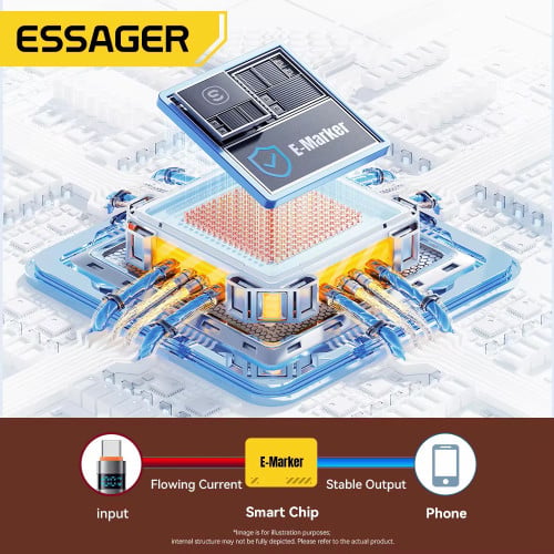 Essager Type C to Type C Cable 100W 2 Meters ខ្សែសាក ២ម៉ែត្រ 100W មានឈីប E-Marker