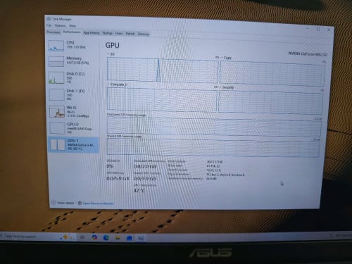 Asus Vivobook x454fj