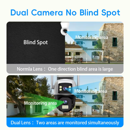 4G Camera 2 len PTZ 360 (sim card)