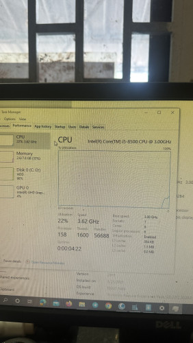 Dell for sell