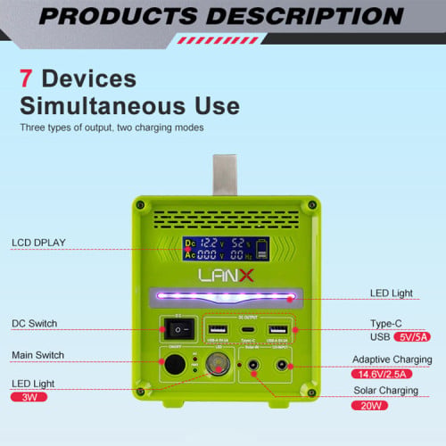 Output Power AC 220v 600W + AC Charger + Solar Panel, Capacity: 384WH