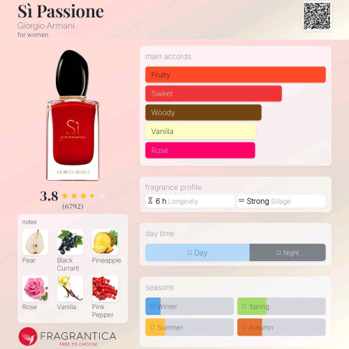 Resell clone ទឹកអប់ 30ml 2ដប សម្រាប់បាញ់ខែក្រៅត្រូវម៉ង