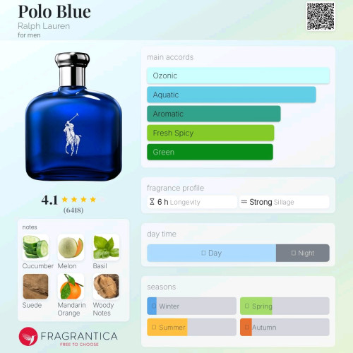 Resell clone ទឹកអប់ 30ml 2ដប សម្រាប់បាញ់ខែក្រៅត្រូវម៉ង