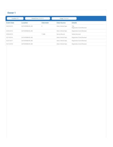 ថ្ងៃ3ខែ6មកដល់Prius 013 option 3 ប្រភេទក្រដាស់ពន្ធ✅099535361 តេលេក្រាម✅070535361