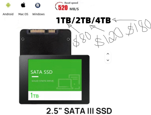 Big capacity SSD 1TB to 4TB for laptops