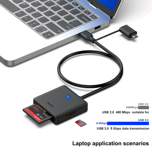 Card Reader មុខ២  Type C+USB