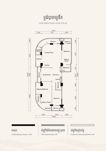 Penthouses for sale