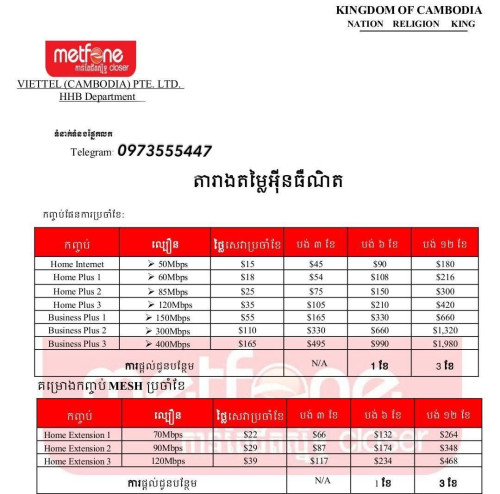 សេវាកម្ម Wi-fi Fiber Optic កញ្ចប់គ្រួសារ Metfone