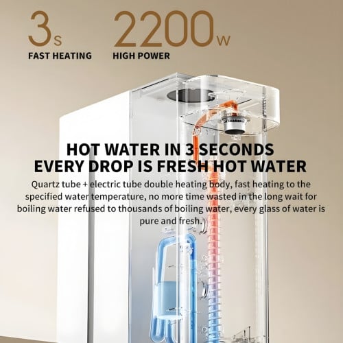 Xiaomi Mijia Instant Hot Water Dispenser S2202 (ម៉ាស៊ីនបញ្ចេញទឹកក្ដៅ)