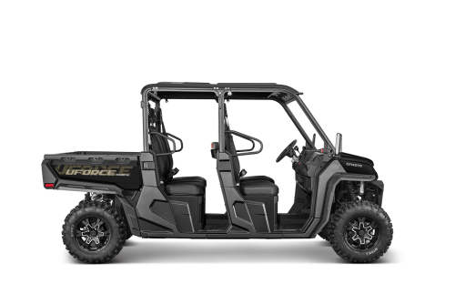 CFMOTO UFORCE 1000 XL Nebula Black