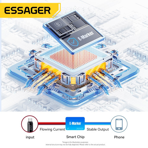ខ្សែសាក Essager 60W USB-C Cable ប្រវែង ២ ម៉ែត្រ៖ បង្ហាញកម្លាំងវ៉ាត់ និងមានឈីបសុវត្ថិភាព