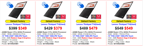 Lenovo Thinkpad T14(Used)