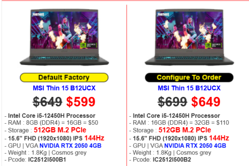 MSI Thin 15 B12UCX