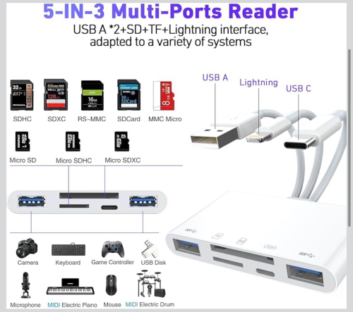 Card readers 3in1 to 5ports