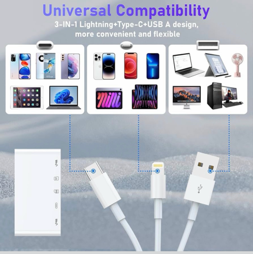 Card readers 3in1 to 5ports