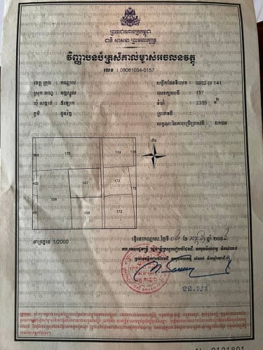 Paddy land Urgent