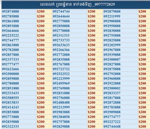 061888855 089777759 014880000 014777700
