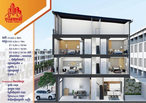 House for rent