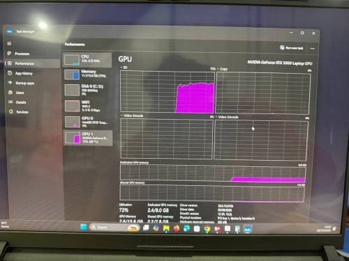 Resell Second Hand Laptop ASUS ROG 99% , No accpet third person .