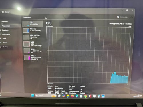 Resell Second Hand Laptop ASUS ROG 99% , No accpet third person .