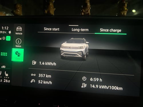 Volkswagen ID6 2024 7 កៅអី Full Option