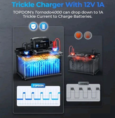 TORNADO4000 ដុំសាកអាគុយ 6V និង​12V