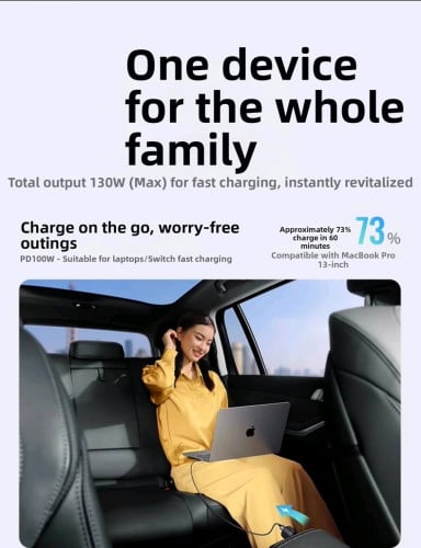 Ugreen  car charger130w