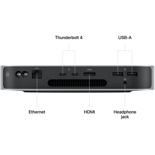 Apple Mac Mini (M2) - Year 2023