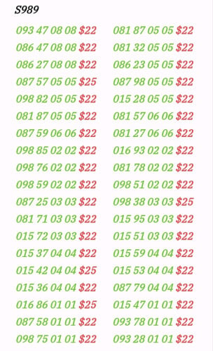 លេខ Smart ស្ទួនៗ