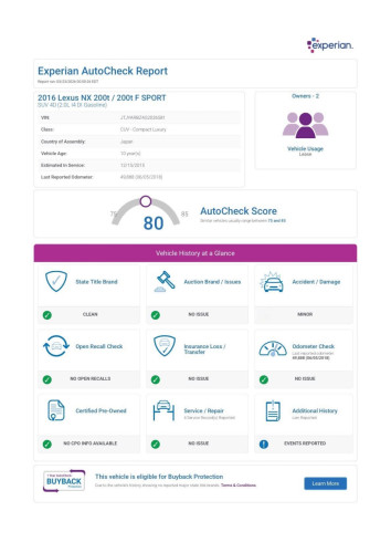 Nx200t 2016 ក្នុងcherryគុជ3