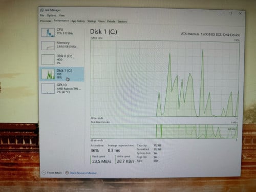 Pc i5 7400 for sale