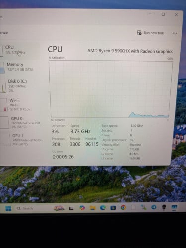 DELL Alienwear M15 R5