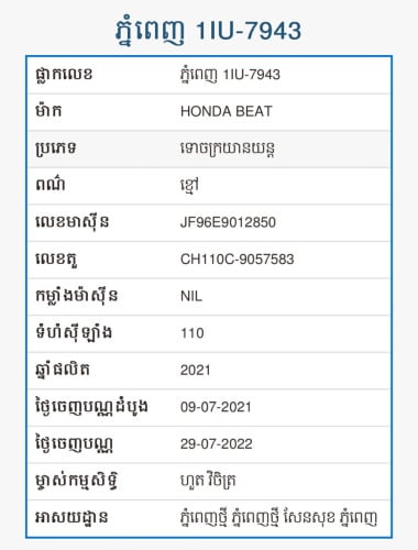 Beat021 លេខភ្នំពេញ