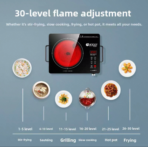 Electric stove set