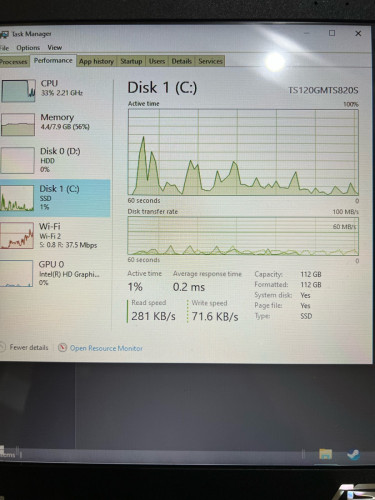 Asus Vivobook 14 1TB RAM 8GB good for office work