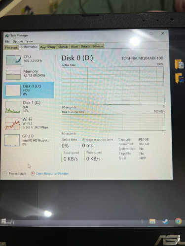 Asus Vivobook 14 1TB RAM 8GB good for office work
