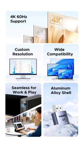 UGREEN 4 Pack HDMI Dummy Plug 4K@60Hz 95994