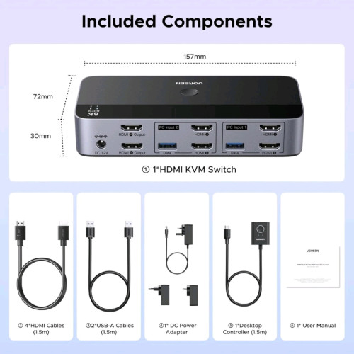 UGREEN HDMI® Dual Monitor KVM Switch 2 In 2 Out 85100