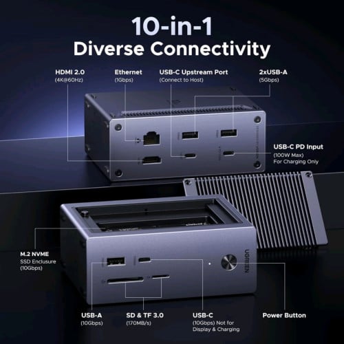 UGREEN Revodok NVMe USB C Docking Station 10 in 1 55735